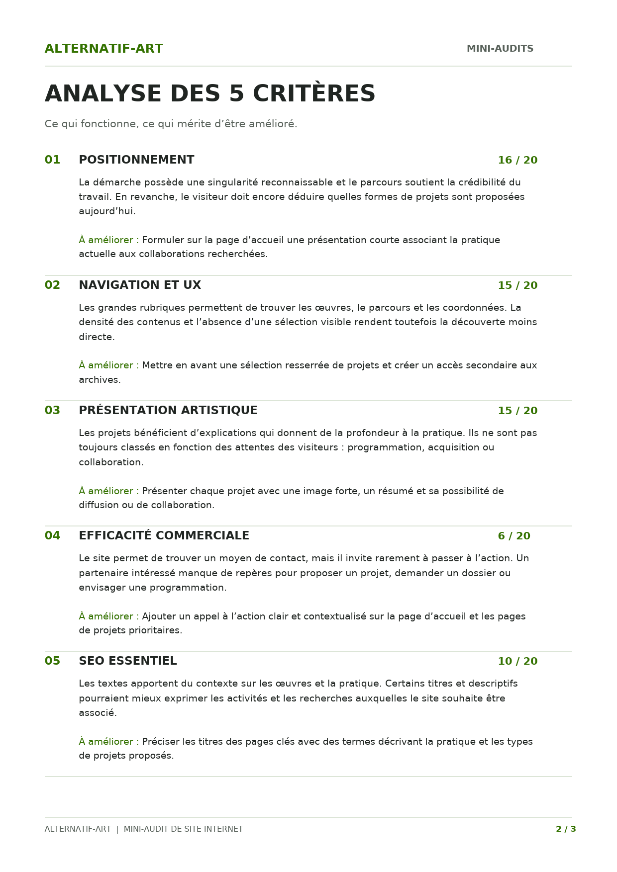 Mini-audit de site internet d’artiste – Image 3